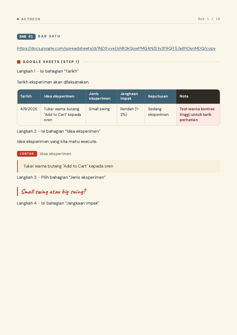 Muka surat 16 — jadual rekod eksperimen